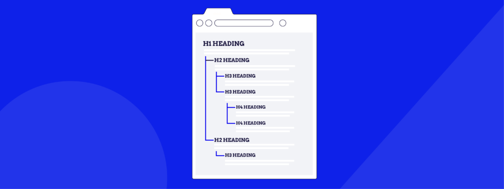 A visual representation of HTML heading hierarchy.