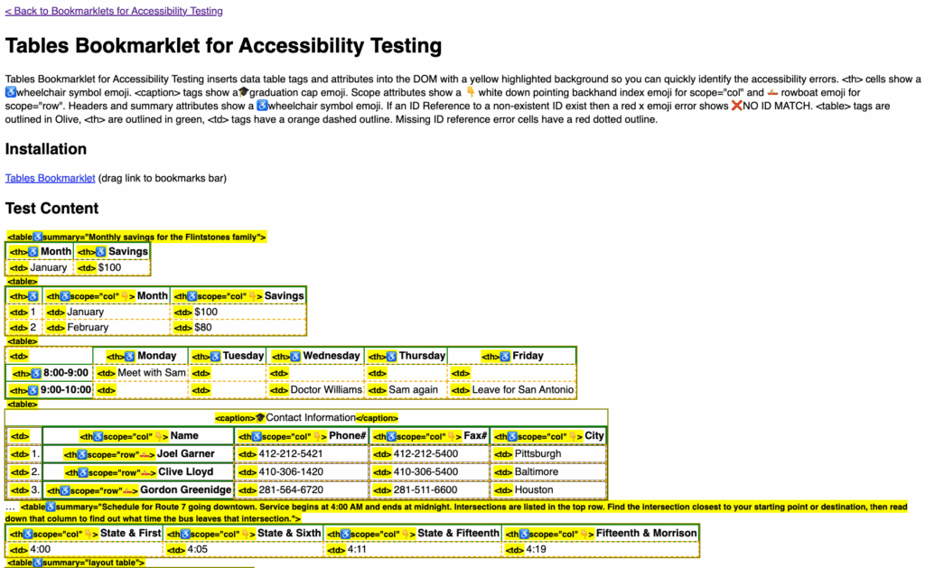Example of the accessible tables bookmarklet